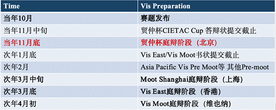 Screenshot 2024-05-08 at 23.21.15